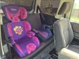  3  Mitsubishi Pajero Mini 2008 , 620000 , -