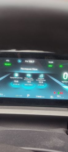  Tiggo 8 Pro Plug-I...