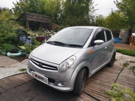  Subaru R2 2007 , 285000 , 