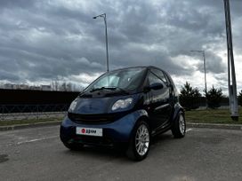  Fortwo, 2005