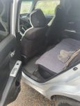  Toyota Corolla Rumion 2007 , 900000 , 