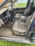 SUV   Jeep Grand Cherokee 1995 , 325000 , 