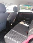  Toyota Avensis 2004 , 750000 , -