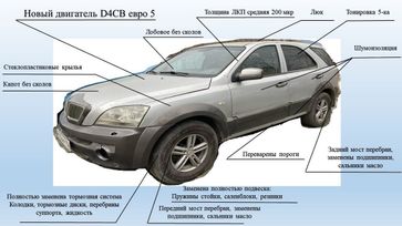 SUV   Kia Sorento 2003 , 760009 , 