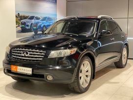  FX45, 2004