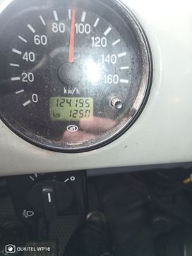      2015 , 700000 , 