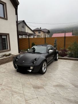   Smart Roadster 2003 , 1050000 , 
