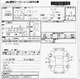  3  Suzuki Jimny 2015 , 850000 , 
