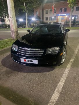  3  Chrysler Crossfire 2004 , 1555000 , 