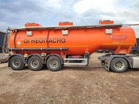    SF3328 2021 , 3590000 , 