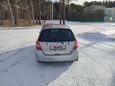 Хэ‚‡бек Honda Fit 2003 года, 460000 рублей, 