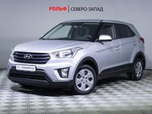  Creta 2020