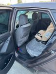 SUV   Hyundai ix35 2015 , 1420000 , 