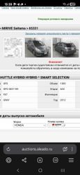  Honda Fit Shuttle 2012 , 910000 , 