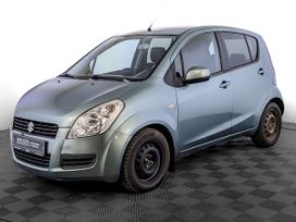  Suzuki Splash 2010 , 650000 , 