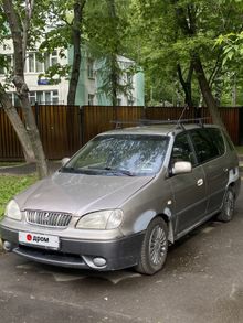  Carens, 2002