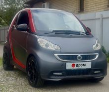  Fortwo, 2015