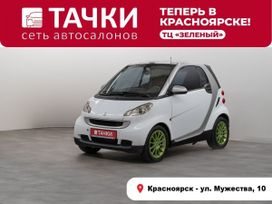  3  Smart Fortwo 2009 , 750000 , 