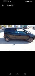  3  Renault Twingo 1996 , 150000 , 