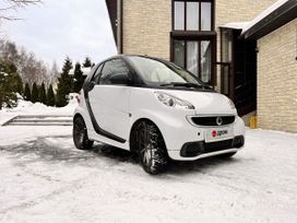  Fortwo 2015