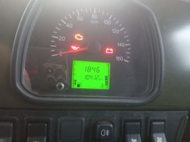      2024 , 1200000 , --