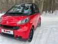  3  Smart Fortwo 2009 , 600000 , 