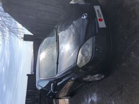  Nissan Primera 2004 , 550000 , 