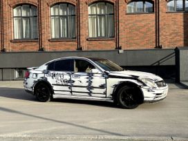 Nissan Skyline 2001 , 480000 , 