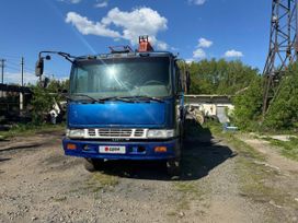  () Kia Granto 2003 , 4350000 , 