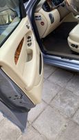  Jaguar X-Type 2006 , 890000 , 