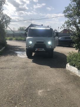      1995 , 450000 , 