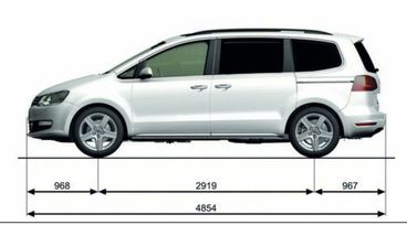    Volkswagen Sharan 2017 , 1850000 , 