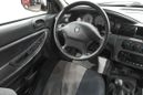     2010 , 429000 , 