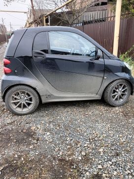  3  Smart Fortwo 2015 , 790000 , --