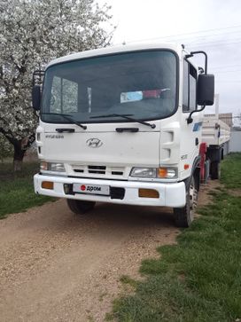  () Hyundai HD120 2011 , 5700000 , 