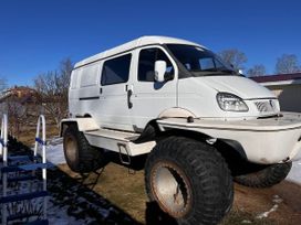    2008 , 1700000 , 