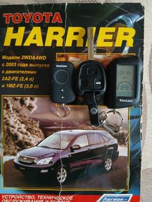  Harrier, 2003