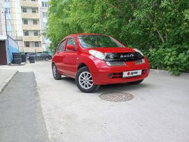  Nissan March 2002 , 345000 , 