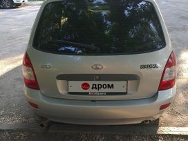    2010 , 250000 , 