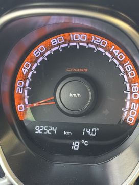     2020 , 1400000 , 