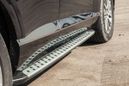 SUV   Genesis GV80 2022 , 7500000 , 
