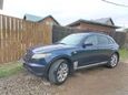 SUV   Infiniti FX35 2007 , 700000 , 