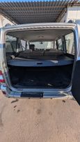 SUV     2014 , 860000 , 