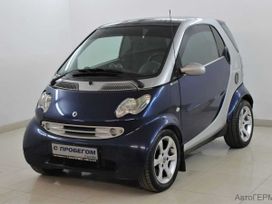  Fortwo 2005