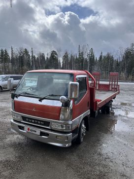  Mitsubishi Fuso Canter 1995 , 3650000 , 