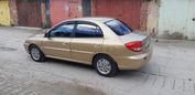  Kia Rio 2005 , 255000 , 