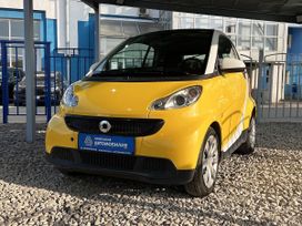  3  Smart Fortwo 2015 , 849000 , 
