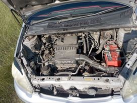  Toyota Vitz 2002 , 400000 , -
