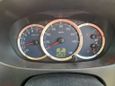  3  Mitsubishi Pajero Mini 2008 , 825000 , -