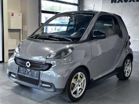  3  Smart Fortwo 2015 , 657000 , 